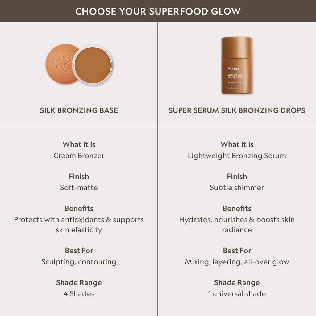 Yensa Super Serum