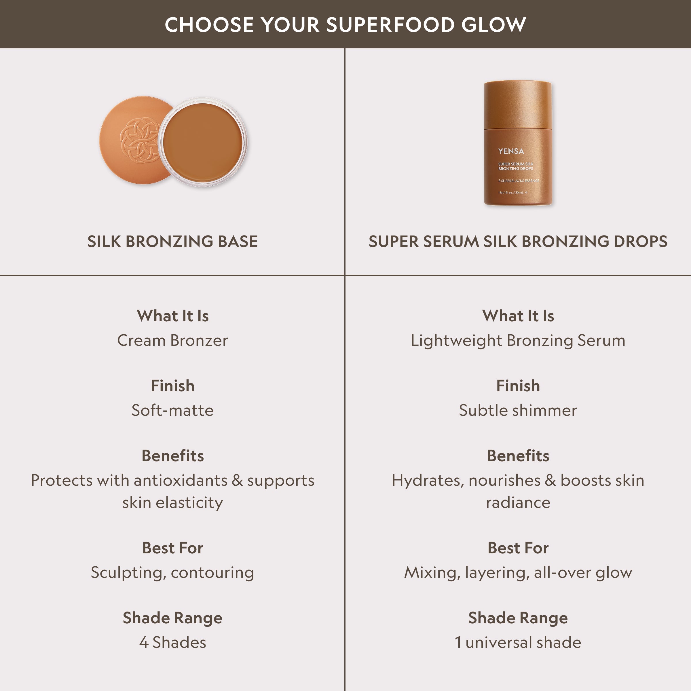 Yensa Super Serum