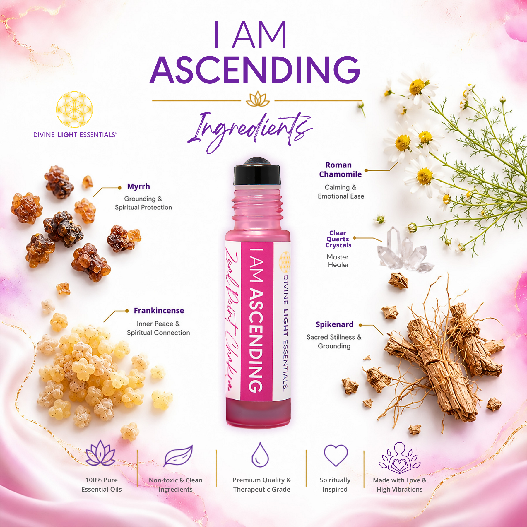 Lift Yourself Elixir Bundle - Essential Oils for Unity Consciousness - Ascension - Intuition - 3 Roller Bottles