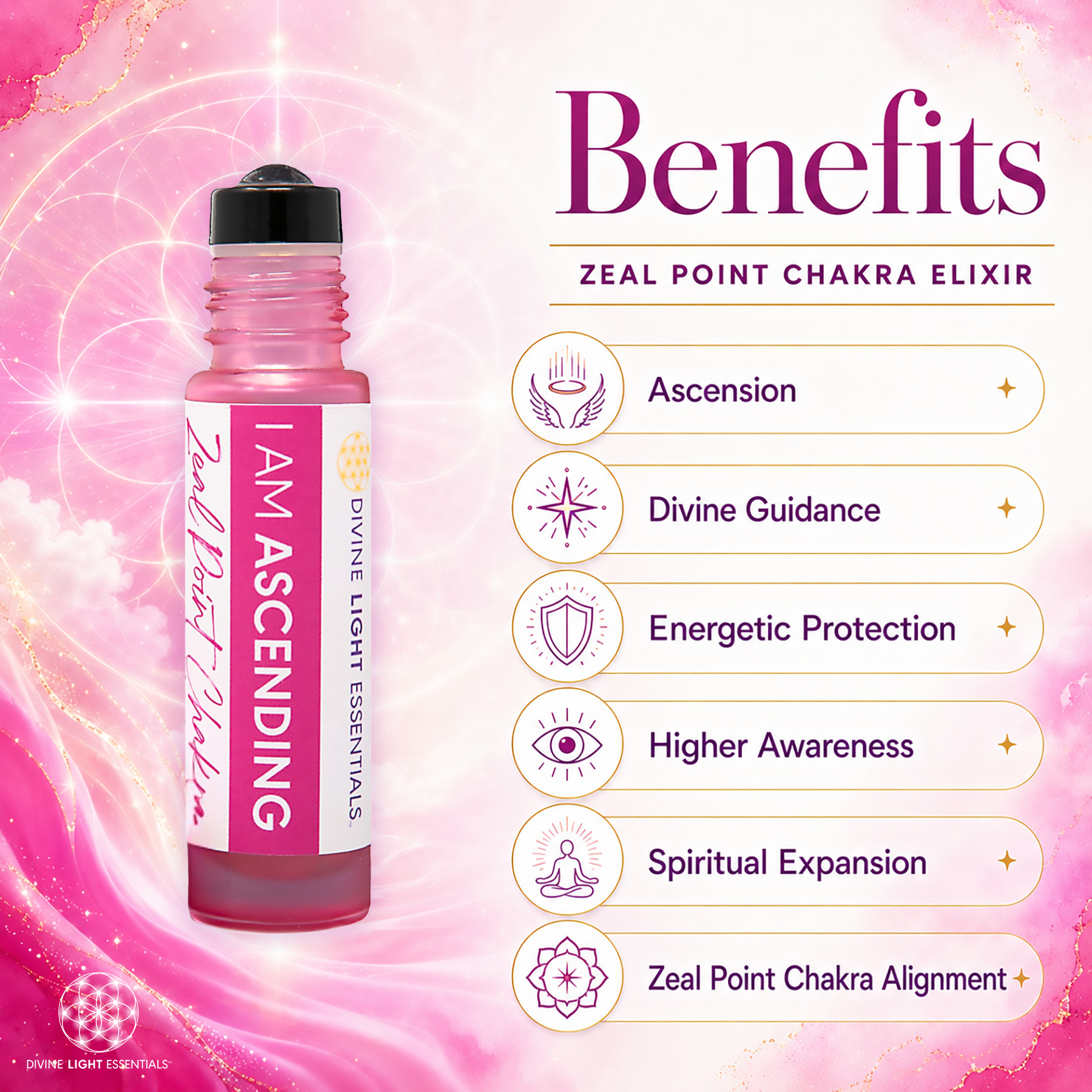 I Am Ascending Essential Oil Elixir - Zeal Point Chakra - Awaken Spiritual Gifts - Divine Harmony