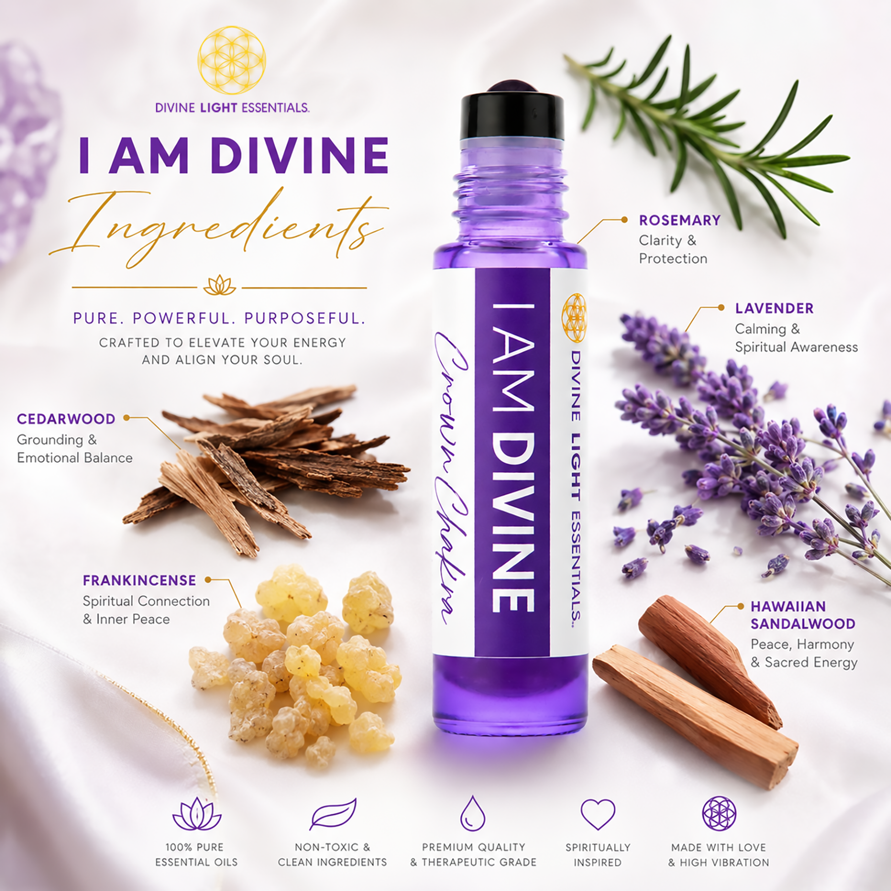Lift Yourself Elixir Bundle - Essential Oils for Unity Consciousness - Ascension - Intuition - 3 Roller Bottles